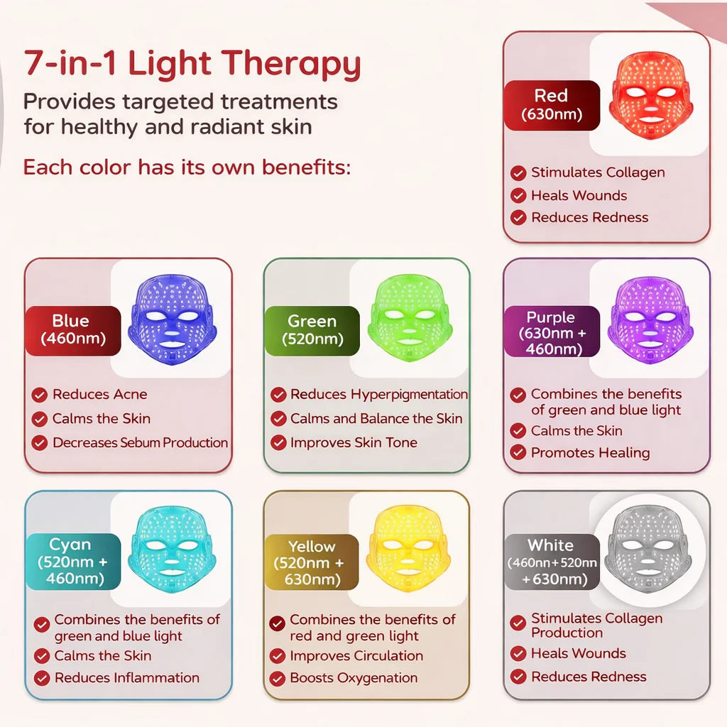 Red Light Therapy Face Mask