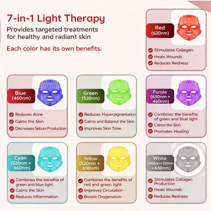 Red Light Therapy Face Mask