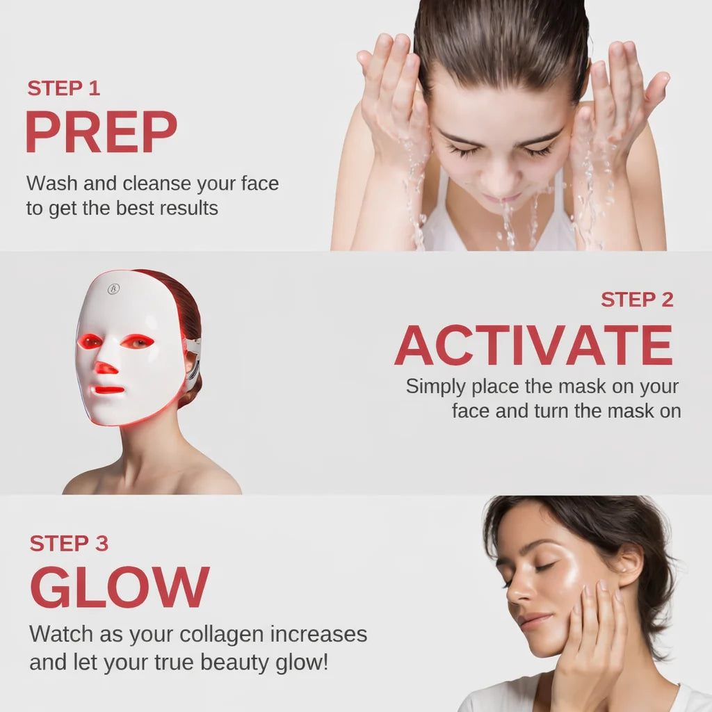 Red Light Therapy Face Mask