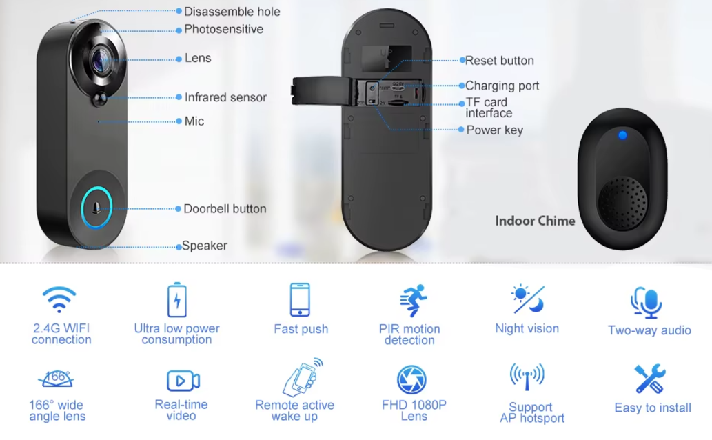 Olyyra Wireless WiFi Video Doorbell – 1080p HD, 166° Wide Angle, PIR Motion Detection, 4400mAh 3-Month Battery, Two-Way Audio, Tuya App | Wired-Free Smart Home Security