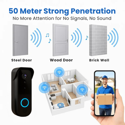 Olyyra Wireless Smart Video Doorbell – No Subscription, 1080P HD, 166° Wide Angle, 30-Day Battery, Two-Way Audio & Dual Band WiFi for Home Security
