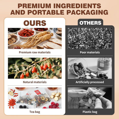 Kräuter Energie Tee