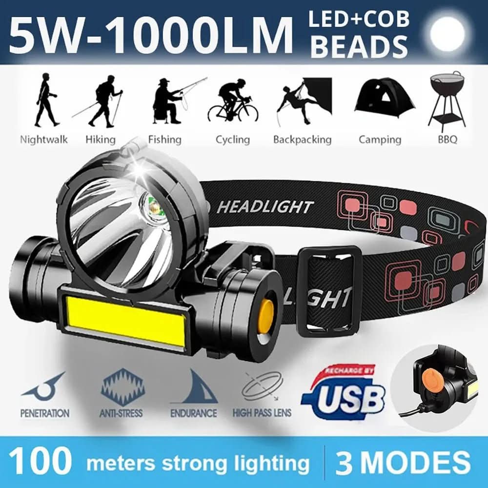 Olyyra Versatile LED Headlamp – Lightweight Rechargeable Camping & Hiking Head Torch with Hands-Free Design for Outdoor Adventures