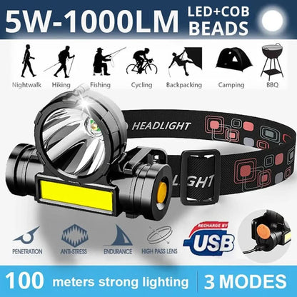 Olyyra Versatile LED Headlamp – Lightweight Rechargeable Camping & Hiking Head Torch with Hands-Free Design for Outdoor Adventures