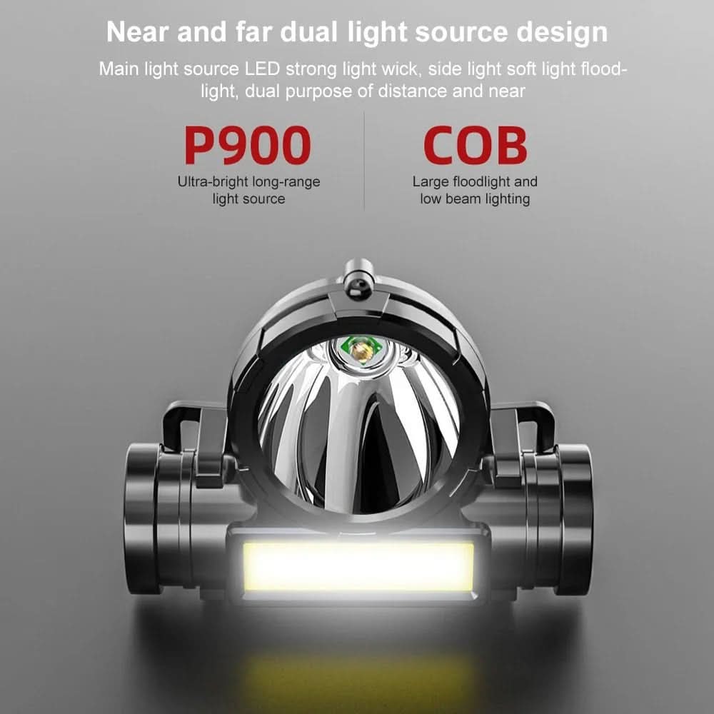 Olyyra Versatile LED Headlamp – Lightweight Rechargeable Camping & Hiking Head Torch with Hands-Free Design for Outdoor Adventures