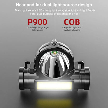 Olyyra Versatile LED Headlamp – Lightweight Rechargeable Camping & Hiking Head Torch with Hands-Free Design for Outdoor Adventures