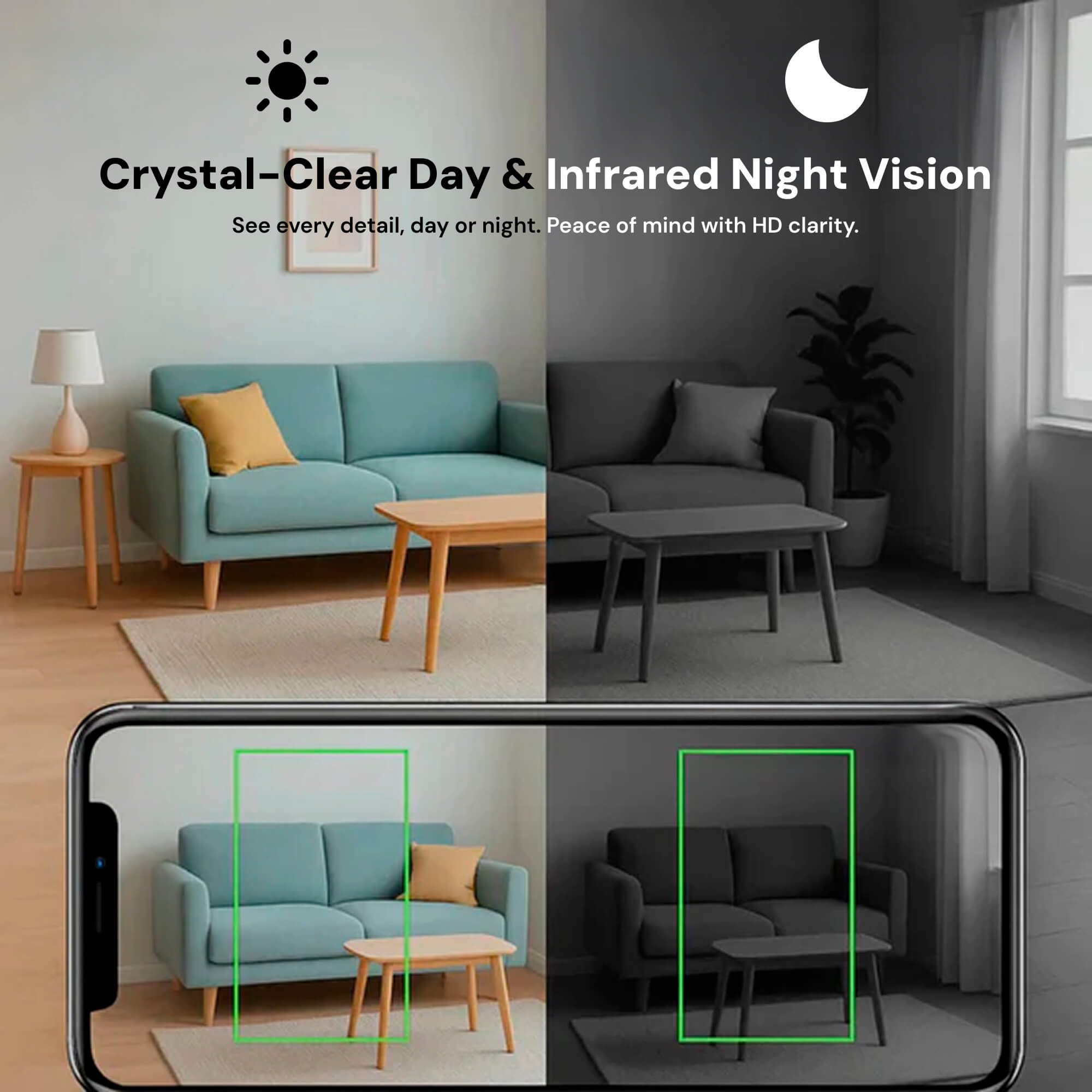 Mini camera user friendly app