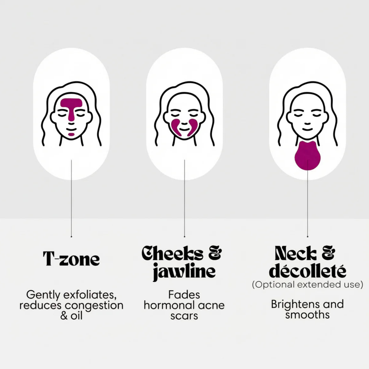 Arbutin 7% + Tranexamic Acid 4% Cream