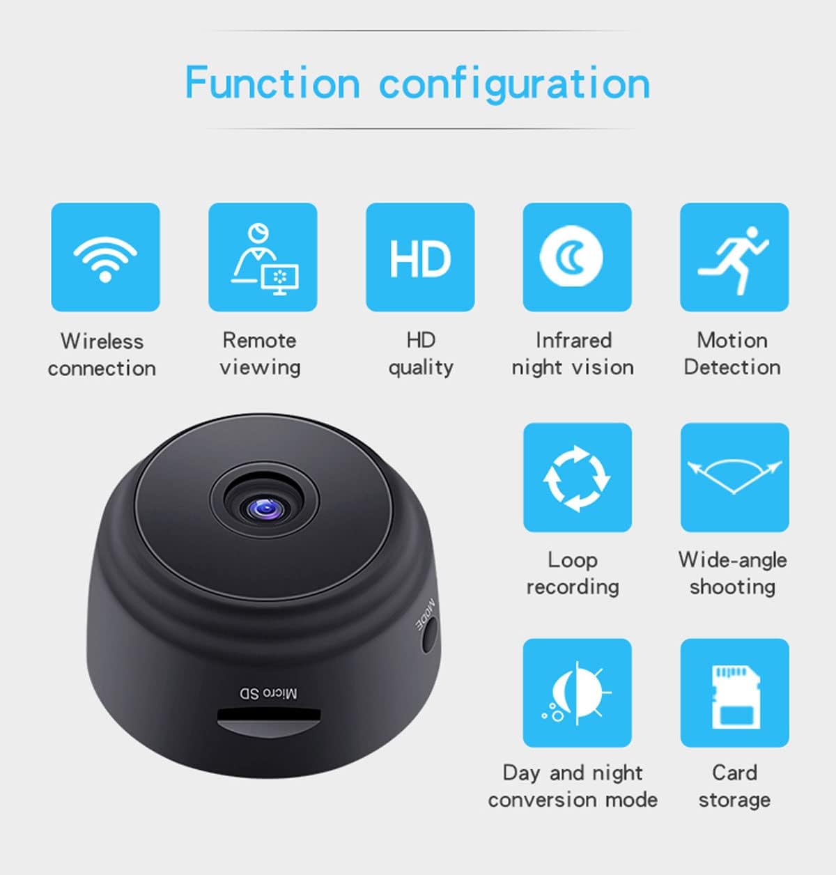Mini WiFi Security Camera – 1080P Night Vision & Magnetic Mount