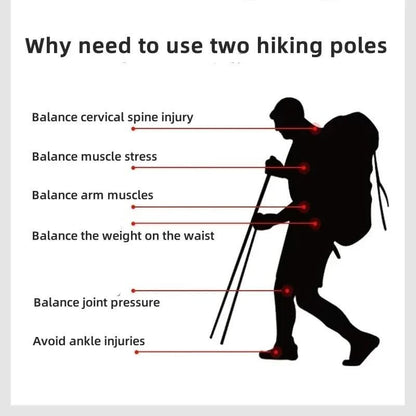 Olyyra Foldable Trekking Poles – Adjustable Aluminum Hiking Sticks with EVA Grip & Carbide Tips for Hiking, Mountaineering & Trail Use