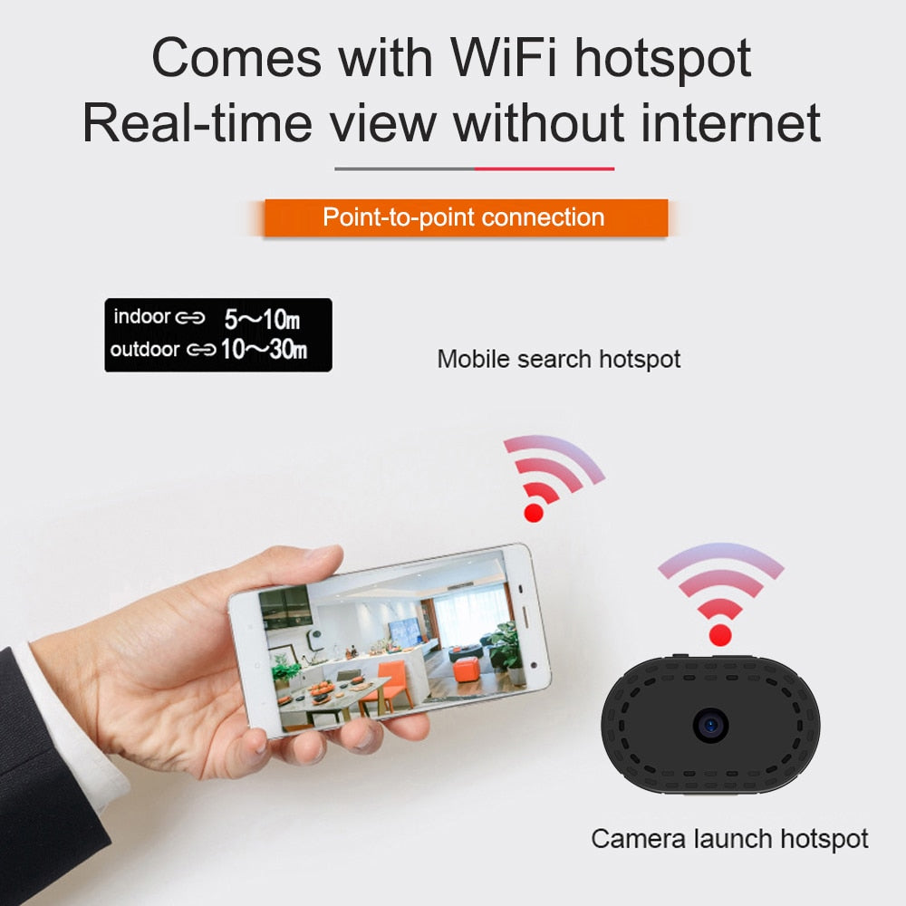 Compact WiFi Mini IP Camera – Night Vision, Motion Alerts & Loop Recording
