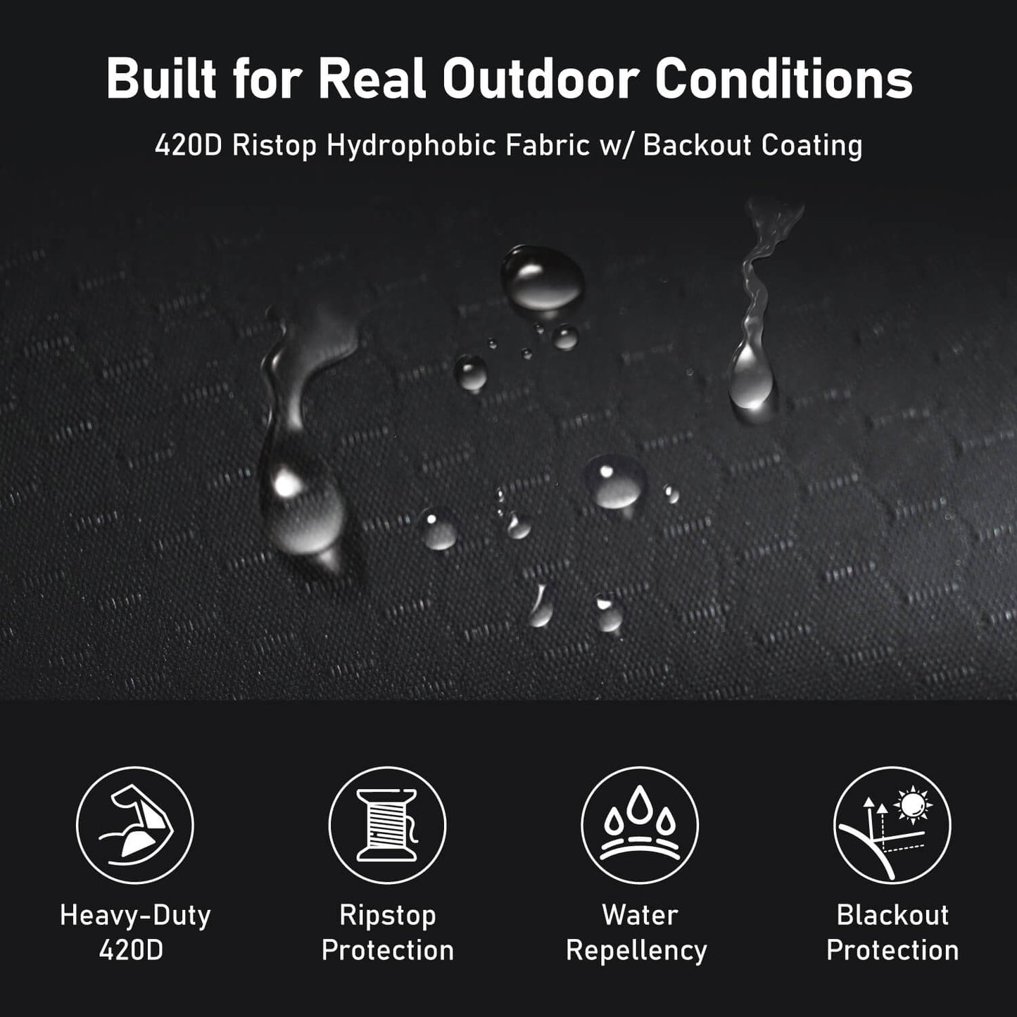 Olyyra Portable Car Shower Tent – 420D Blackout Ripstop Oxford, 65"–71" Adjustable Height, Folds to 43"×4.3"×4.3" | Outdoor Shower, Changing Room & Privacy Shelter