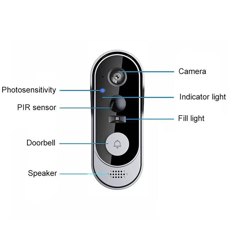 Wireless Smart Video Doorbell – No Subscription, PIR Motion Detection, HD Wide-Angle Night Vision, Voice Changer, 1800mAh 6-Month Battery, Multi-User App | Wire-Free Home Security