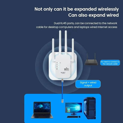 Olyyra WiFi Extender Signal Booster – 1200Mbps Dual Band, 6 Antennas, Ethernet Port, Plug & Play Memory | Whole Home Coverage for Streaming, Gaming & Smart Devices