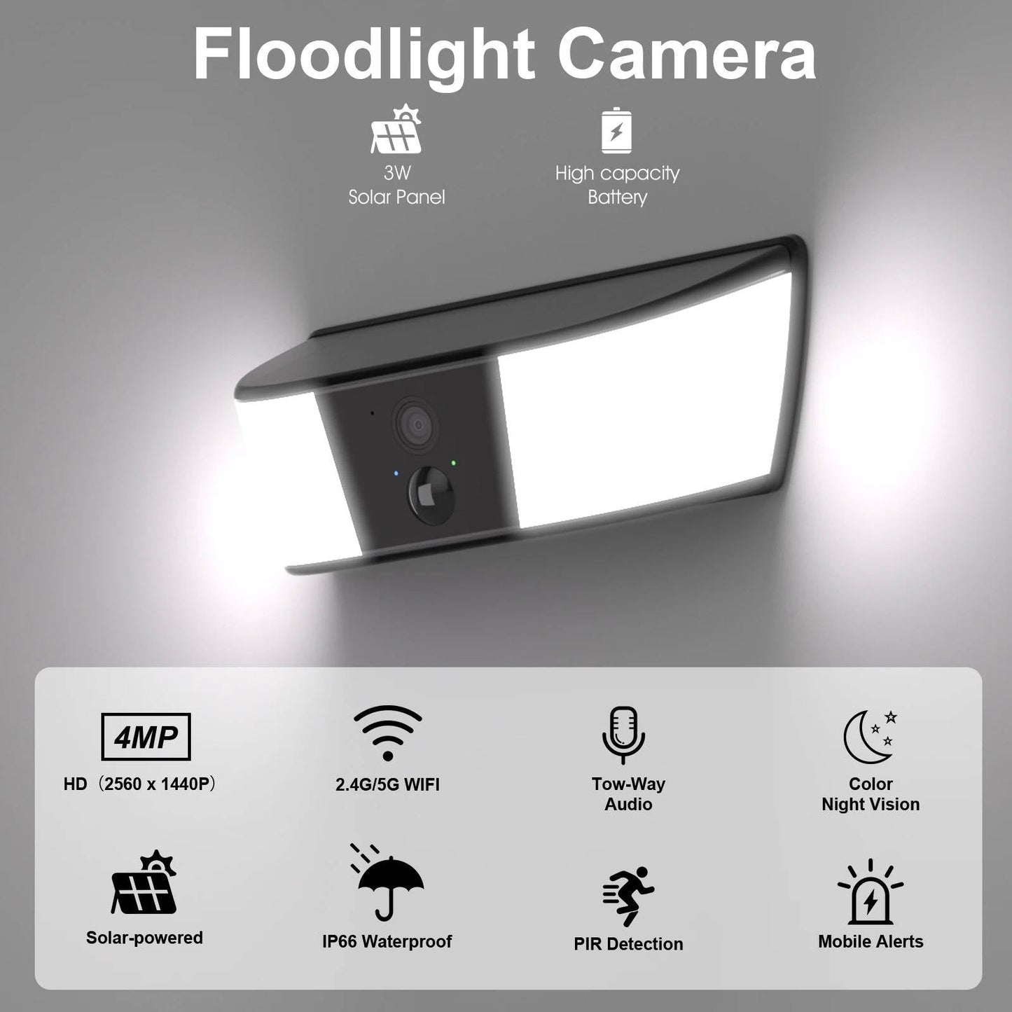Olyyra 2K Solar Wireless Floodlight Security Camera – PIR Human Detection, Color Night Vision, Two-Way Audio, IP66 Weatherproof & 128GB Storage