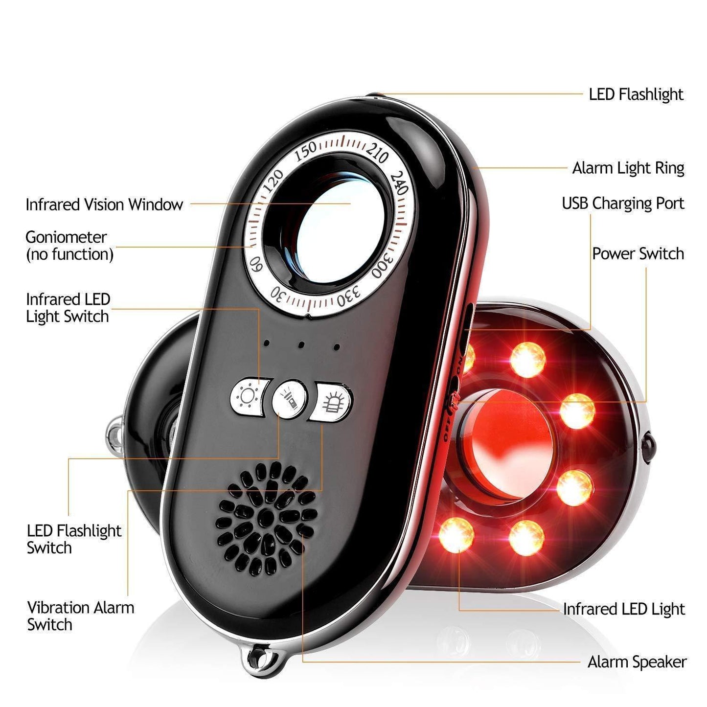 Olyyra Hidden Camera Detector – Portable Spy Camera Finder with LED Flashlight, Safety Alarm & USB Rechargeable Design for Hotels, Travel & Personal Security