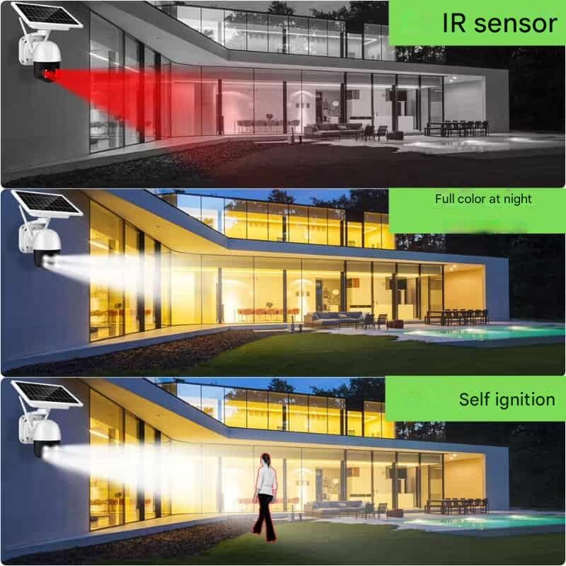 Olyyra 4K Dual-Lens Wireless Security Camera – 10x Optical Zoom, 360° App Control, AI Human Detection, 12,000mAh + Solar Panel, 4G & WiFi, IP66 | Remote & Home Surveillance