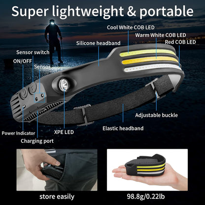 Olyyra LED Headlamp X3 – 1500 Lumens, 230° Wide Angle, Motion Sensor, 10 Lighting Modes, IPX6 Waterproof, USB-C Rechargeable, 120g | Running, Hiking & Outdoor Work