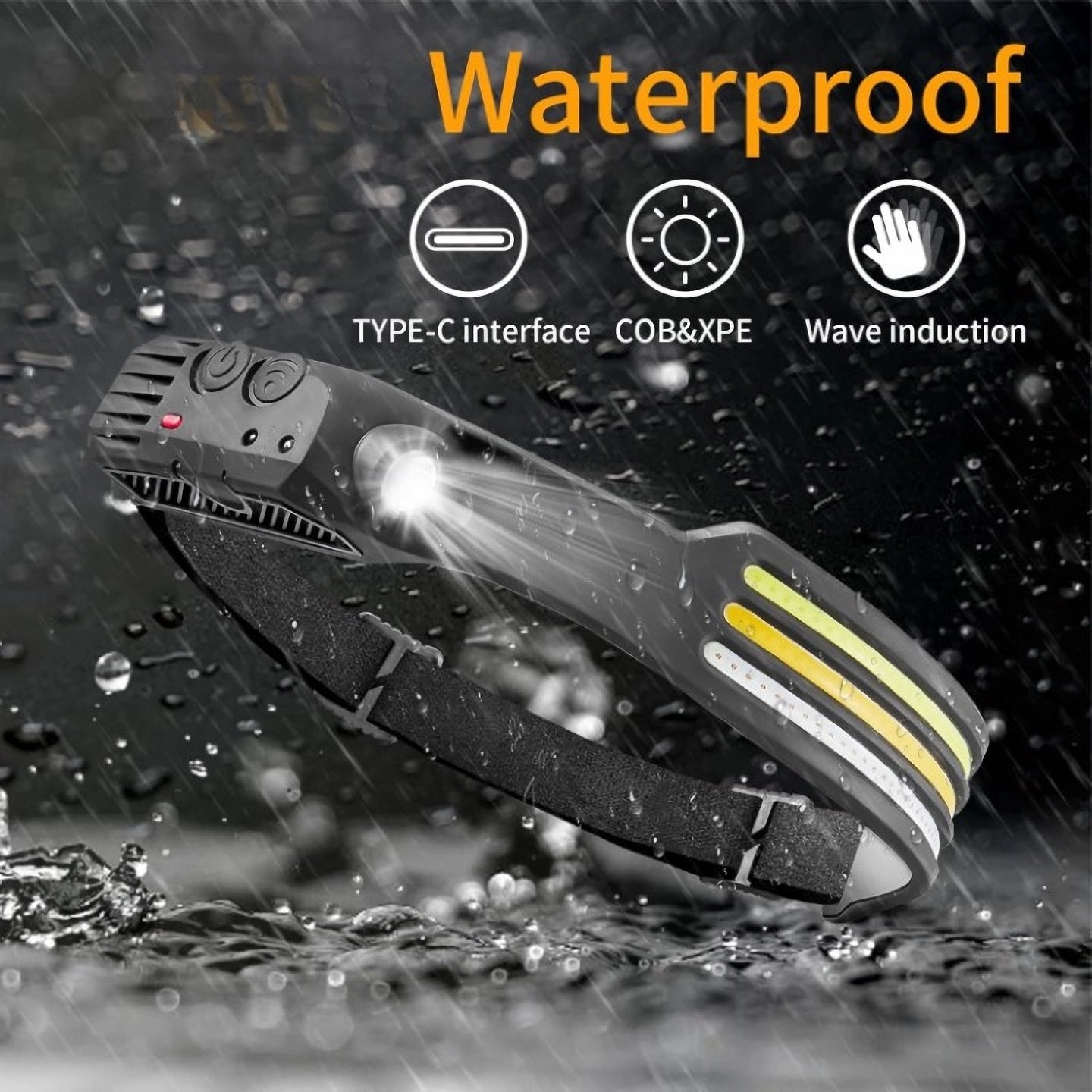 Olyyra LED Headlamp X3 – 1500 Lumens, 230° Wide Angle, Motion Sensor, 10 Lighting Modes, IPX6 Waterproof, USB-C Rechargeable, 120g | Running, Hiking & Outdoor Work