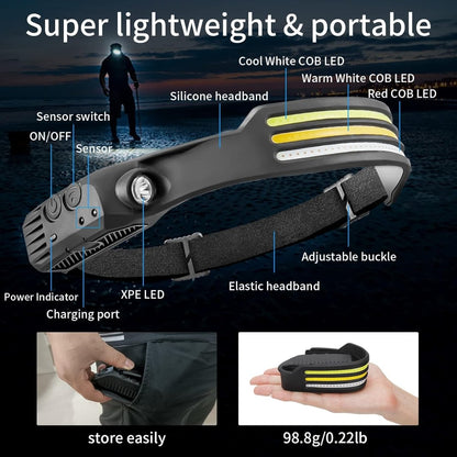 Olyyra NightRunner Pro LED Headlamp – 1500 Lumens, 230° Wide Beam, Rechargeable for Running, Hiking & Camping