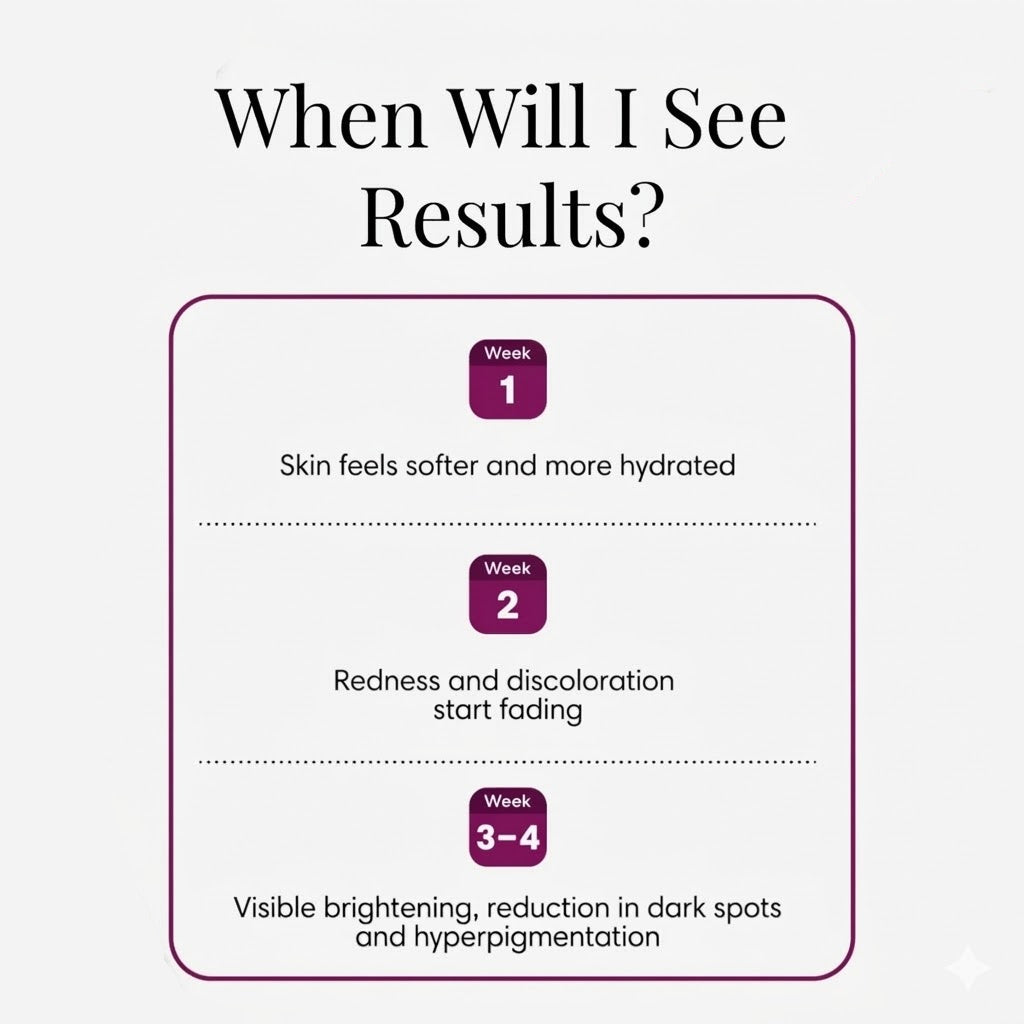Arbutin 7% + Tranexamic Acid 4% Cream