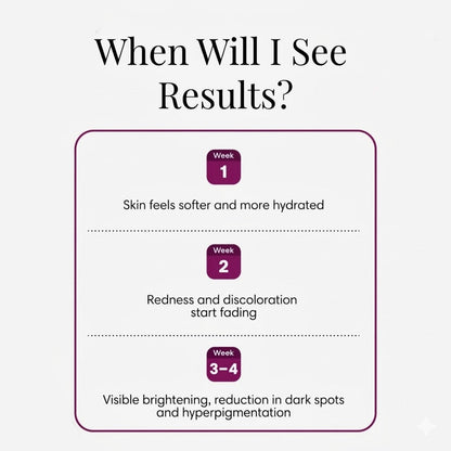 Arbutin 7% + Tranexamic Acid 4% Cream